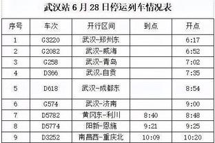 35胜4平，拜仁近39场欧冠小组赛保持不败